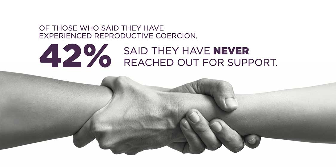 reproductive coercion and abuse report fact